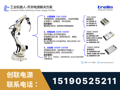 宜春-工业机器人-开关电源解决方案