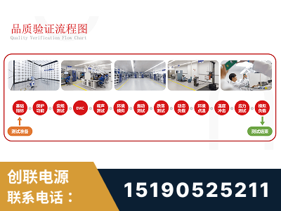 宜春-全流程品质验证体系完善